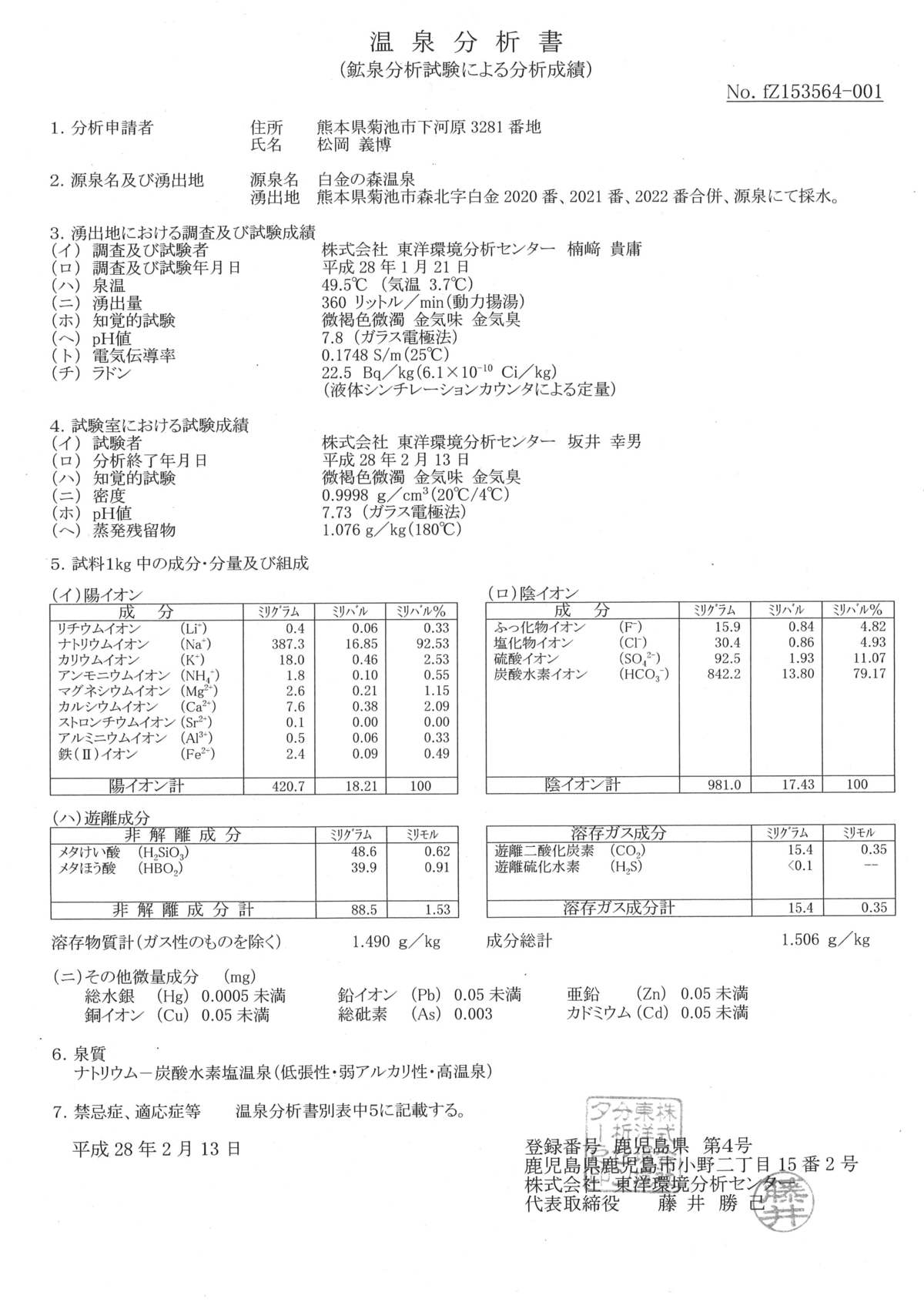 「白金の森」にある「黄金の湯」の温泉分析書です